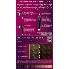Schwarzkopf Keratin Color 5.0 Medium Brown vibrant hair colour result