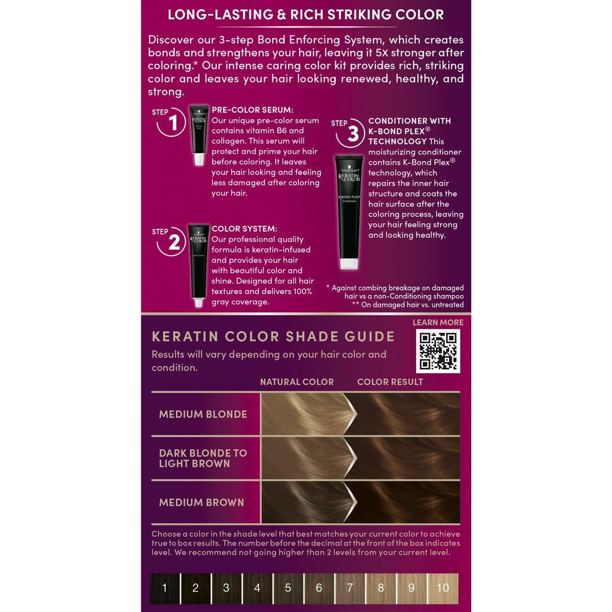 Schwarzkopf Keratin Color 5.3 Berry Brown hair dye application process