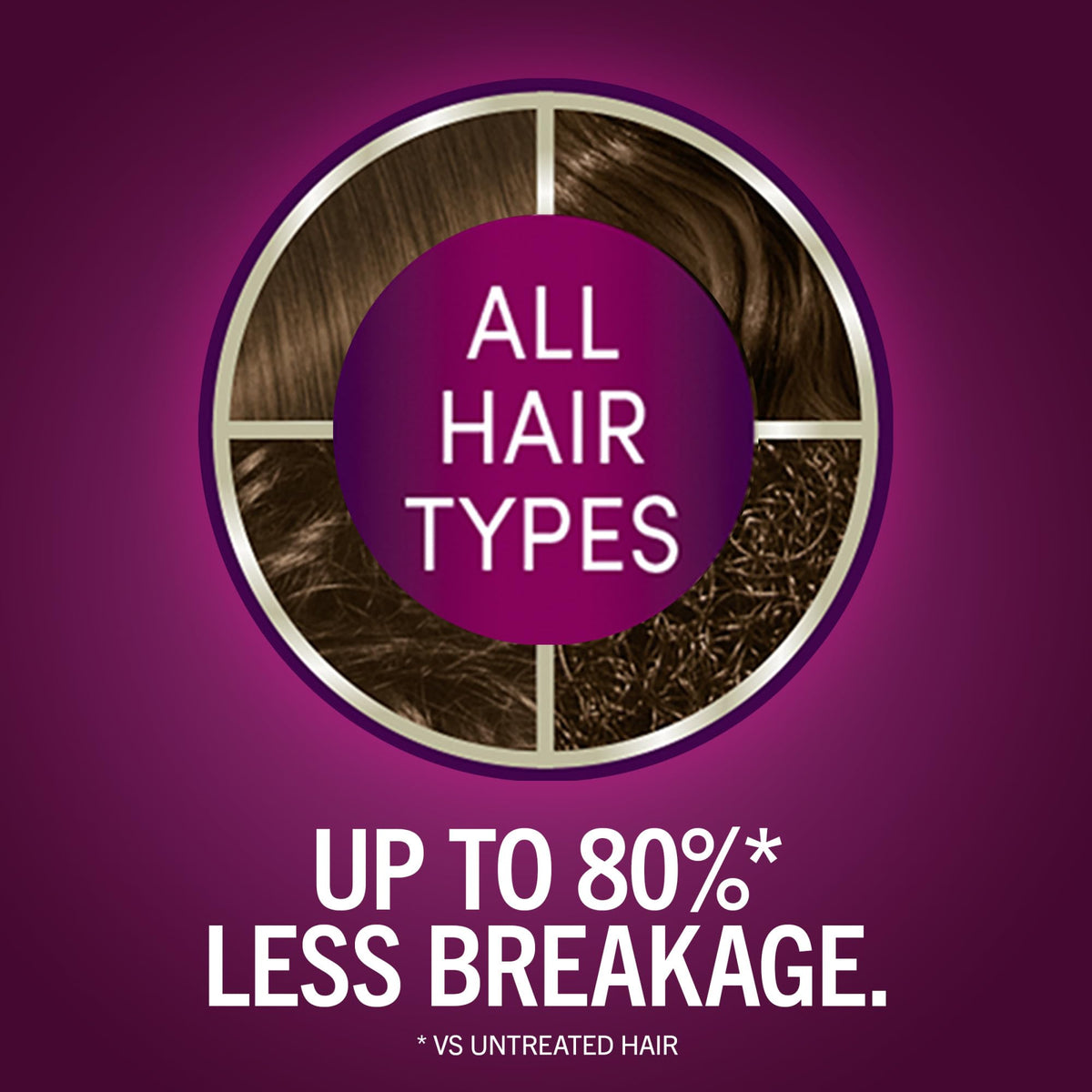Schwarzkopf Keratin Color 5.3 Berry Brown pre-colour serum bottle