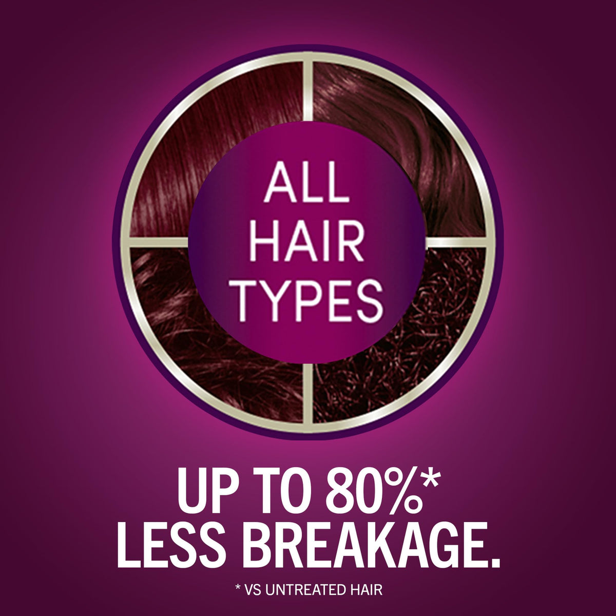 Schwarzkopf Keratin Color 5.88 Deep Red Hair Dye Cream application process with gloves