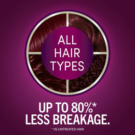 Schwarzkopf Keratin Color 5.88 Deep Red Hair Dye Cream application process with gloves