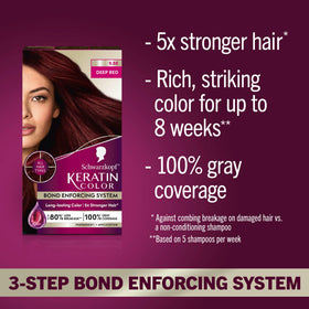 Schwarzkopf Keratin Color 5.88 Deep Red Hair Dye Cream contents including pre-color serum and conditioner