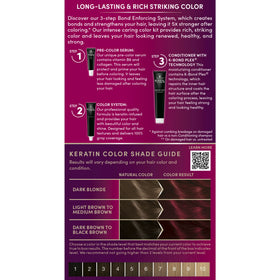 Schwarzkopf Keratin Color 5.88 Deep Red Hair Dye Cream post-color conditioner