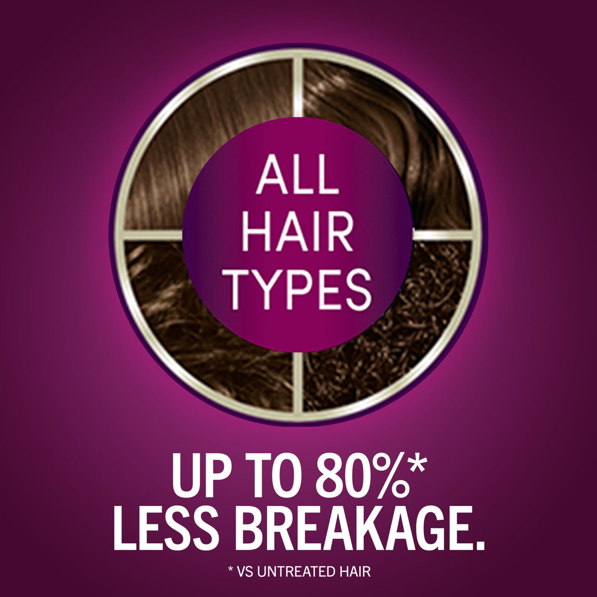 Schwarzkopf Keratin Color 6.64 Champagne Brown pre-colour serum and conditioner
