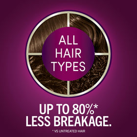 Schwarzkopf Keratin Color 6.64 Champagne Brown pre-colour serum and conditioner