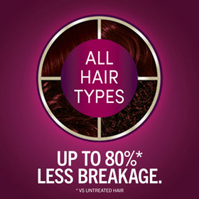 Schwarzkopf Keratin Hair Dye application process with gloves
