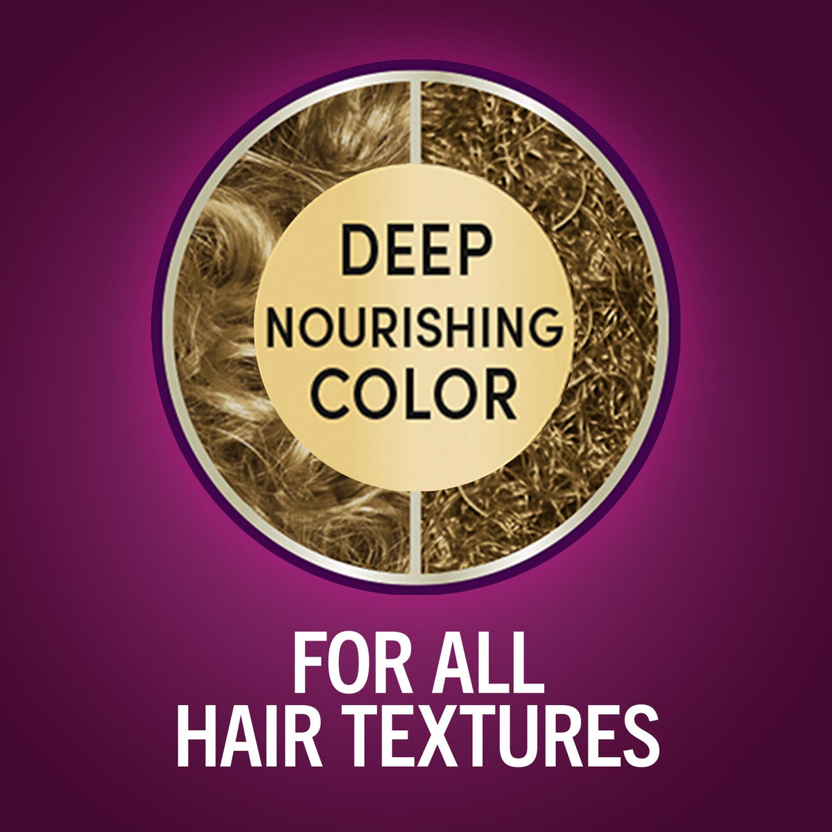 Schwarzkopf Keratin Hair Dye Cream application instructions