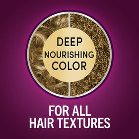 Schwarzkopf Keratin Hair Dye Cream application instructions