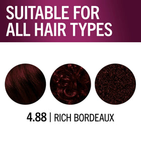 Schwarzkopf Keratin Hair Dye Cream in use on hair