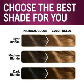 Schwarzkopf Keratin Hair Dye Cream results on hair