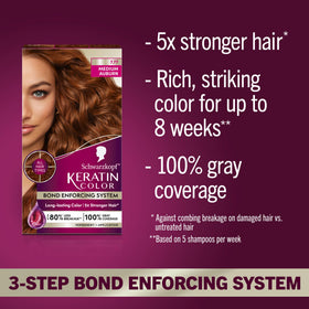 Schwarzkopf Keratin Hair Dye packaging with pre-color serum and conditioner