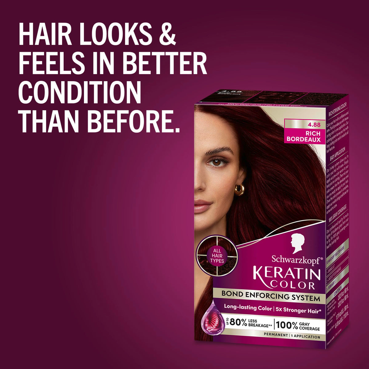 Schwarzkopf Keratin Hair Dye pre-color serum close-up