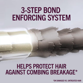 Schwarzkopf post-color conditioner tube