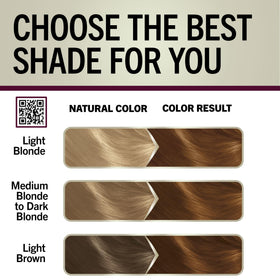 Schwarzkopf pre-color serum and developer bottles