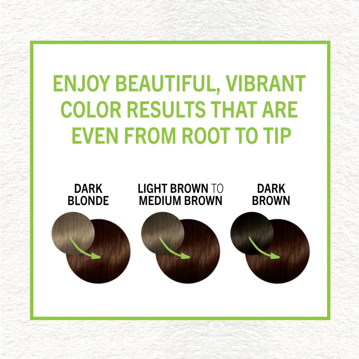 Schwarzkopf Simply Color 3.65 Dark Chocolate hair dye conditioner