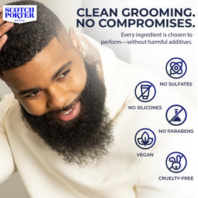 Scotch Porter Moisturizing Beard Wash Shampoo in a shower setting