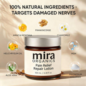 SDXJIOGE Mira Relief Repair Lotion back view with ingredients
