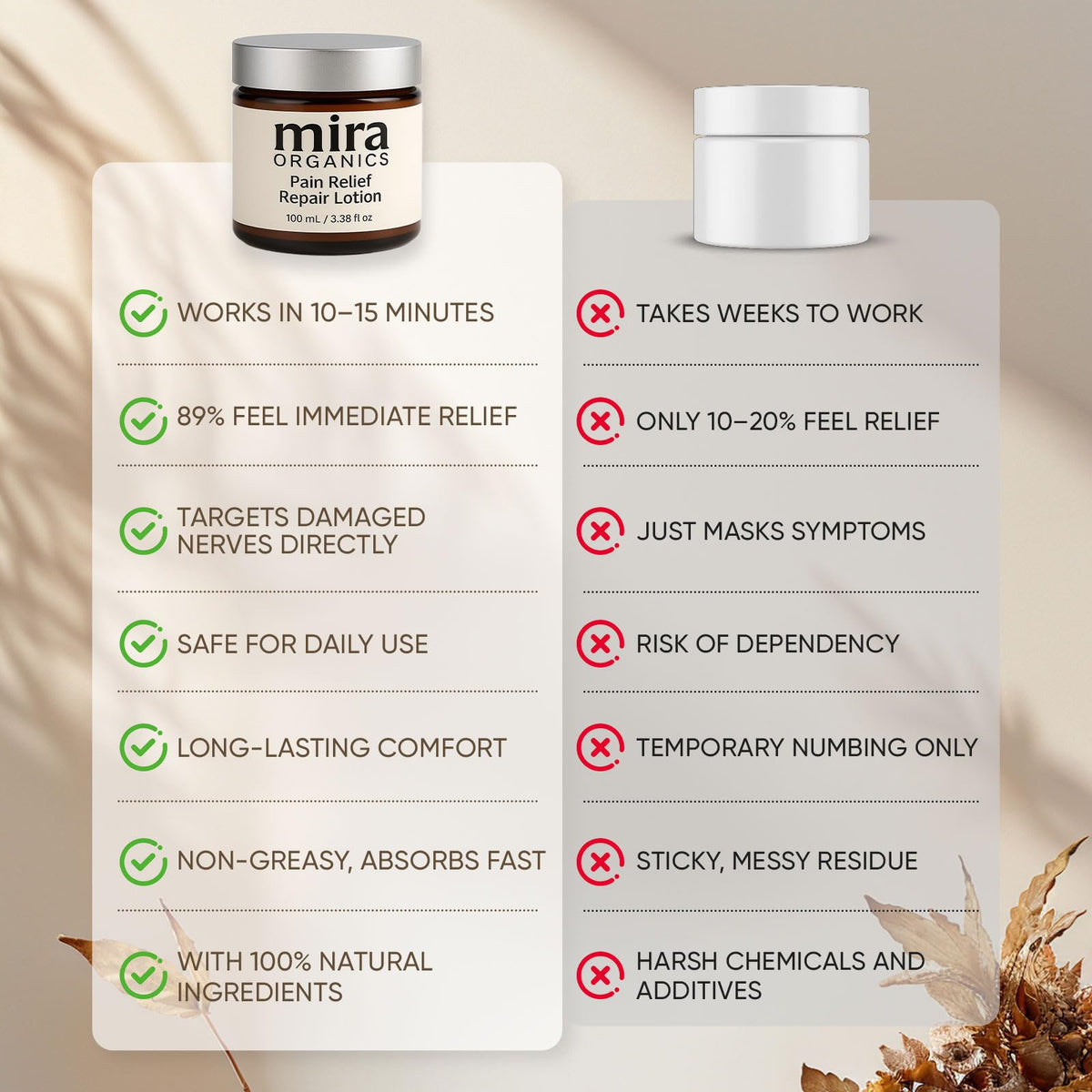 SDXJIOGE Mira Relief Repair Lotion texture close-up