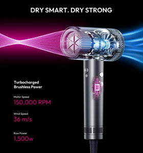 seboar High-Speed Ionic Hair Dryer side view with smoothing nozzle