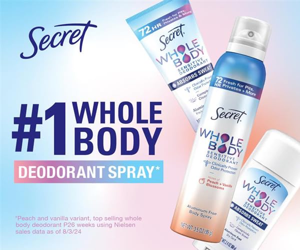Secret deodorant cream packaging details