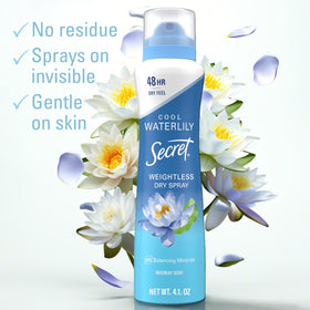 Secret Dry Spray Antiperspirant Deodorant back view, 4.1 oz packaging