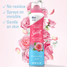 Secret Dry Spray Antiperspirant Deodorant back view showing ingredients