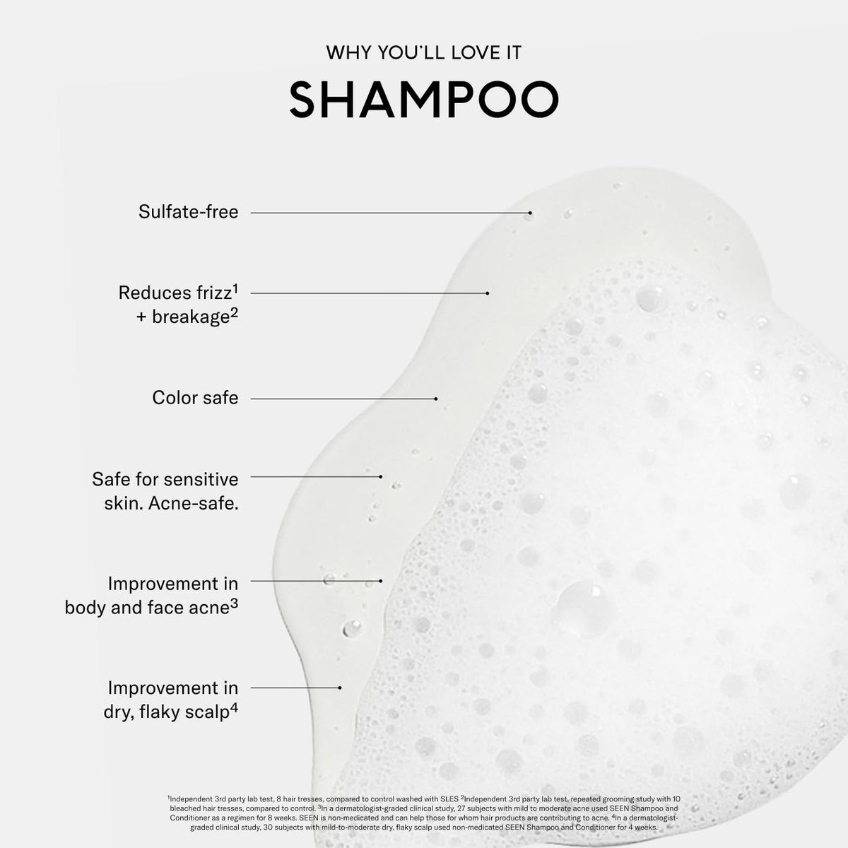 SEEN Fragrance-Free Shampoo 300g side view