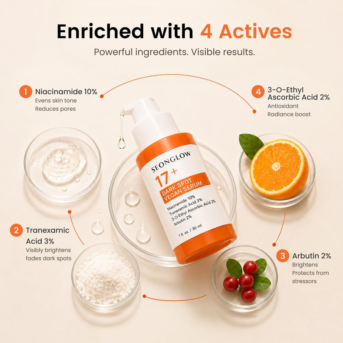 SEONGLOW Dark Spot Corrector Serum ingredients list