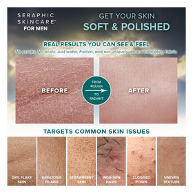 SERAPHIC SKINCARE Ultimate Exfoliating Mitt hanging loop detail