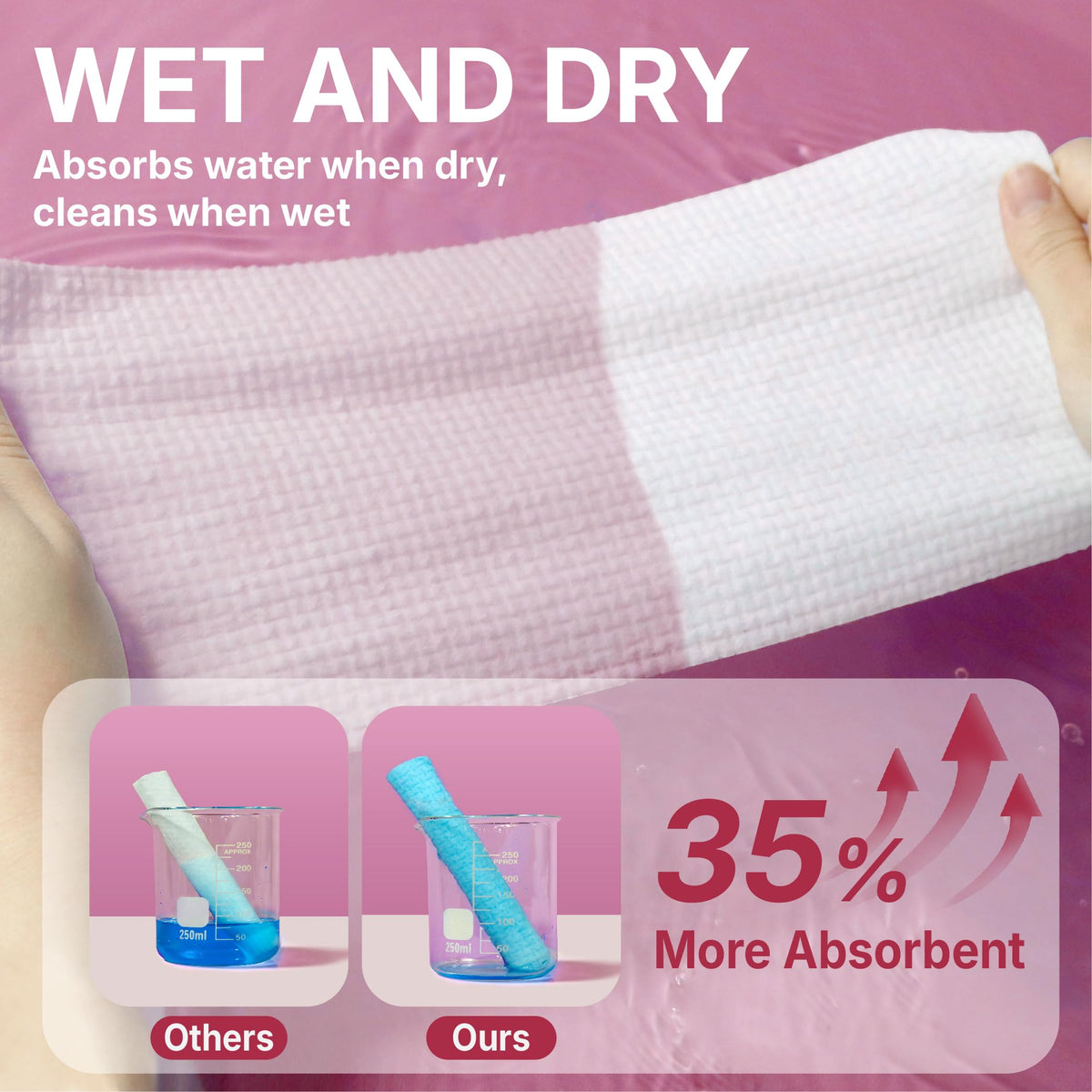 Serenorch Mother's Day Box Disposable Face Towels XL towel in use