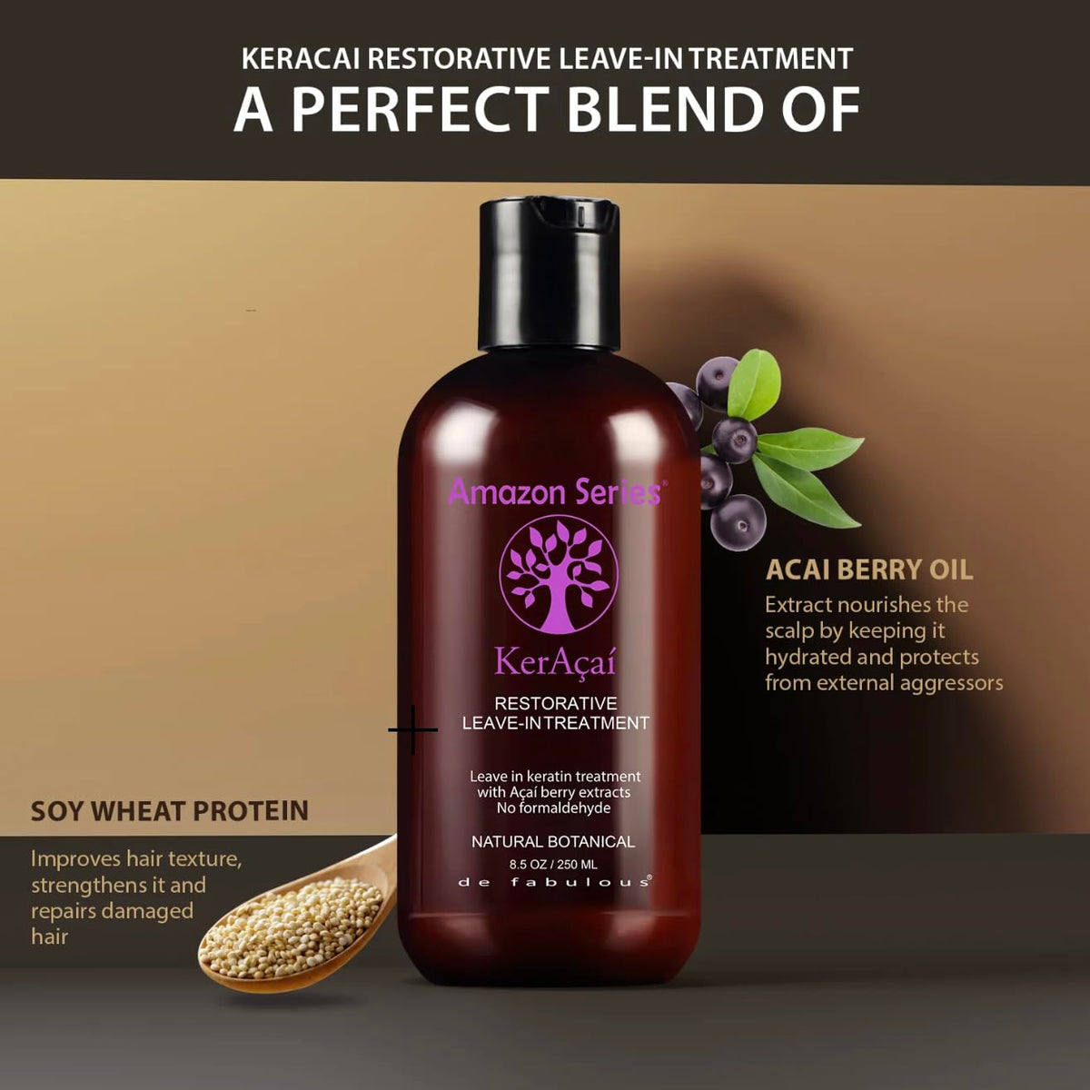 Series KerAcai Leave-In 250ml back view