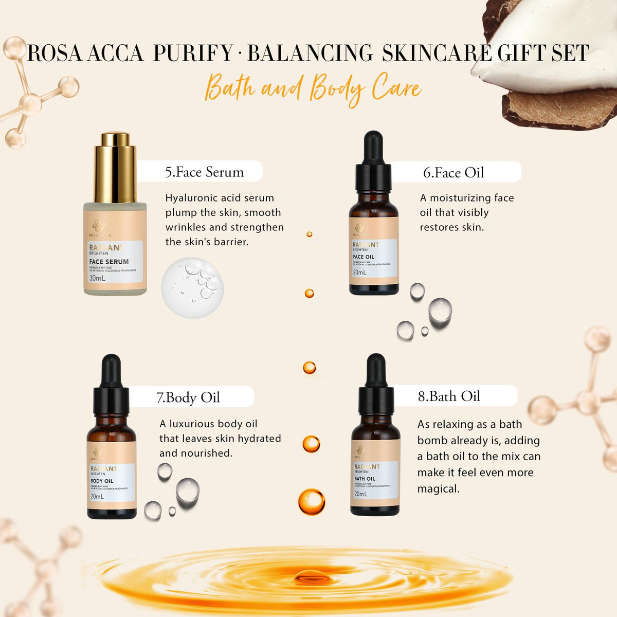 Set of 5 sheet masks from RA ROSA ACCA
