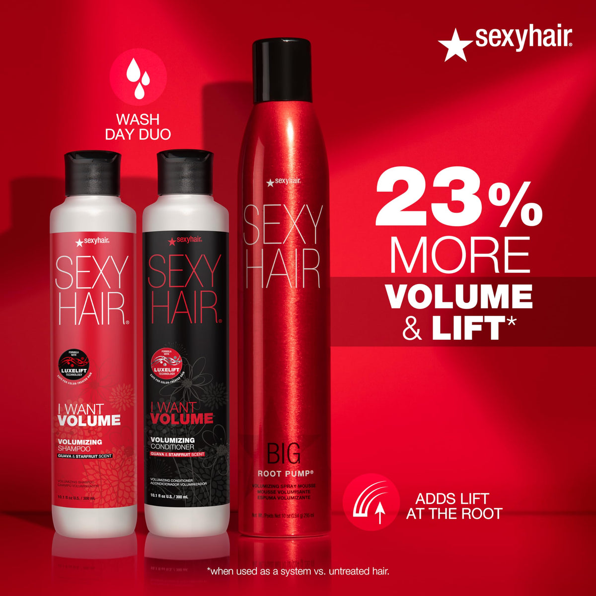 SexyHair Big Root Pump Mousse close-up of nozzle