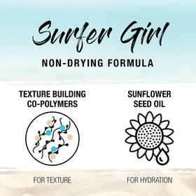 SexyHair Texture Surfer Girl Dry Texturizing Spray 6.8 Oz back view