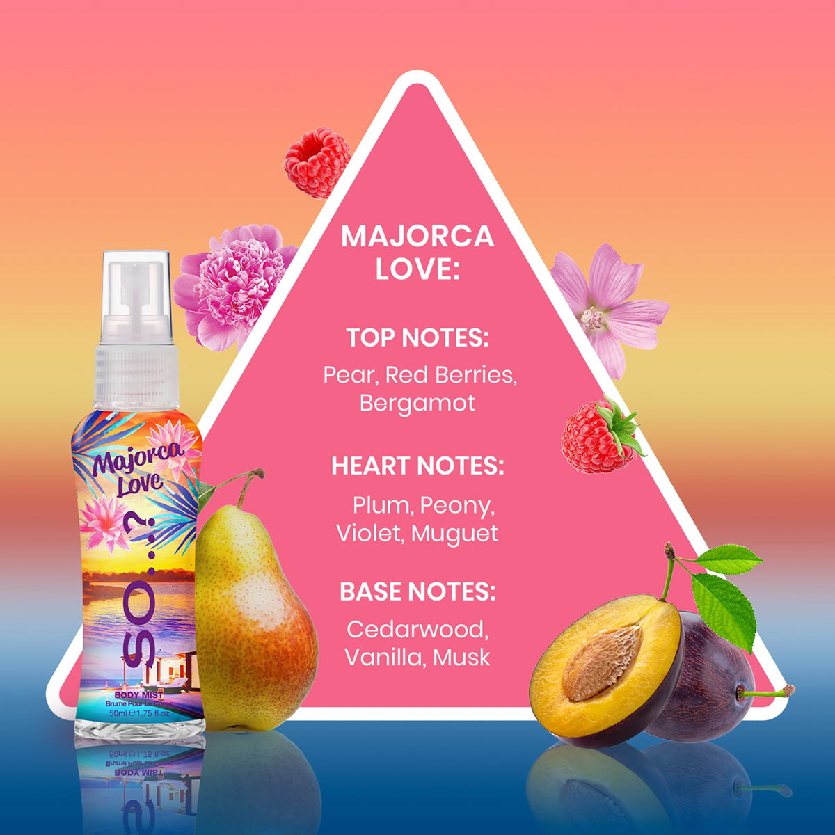 Seychelle Sand body mist from So...? Escapes set