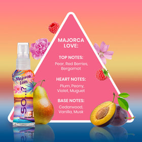 Seychelle Sand body mist from So...? Escapes set