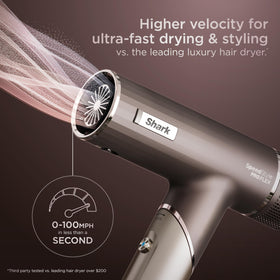 Shark SpeedStyle Pro Flex Hair Dryer compact design with folding handle