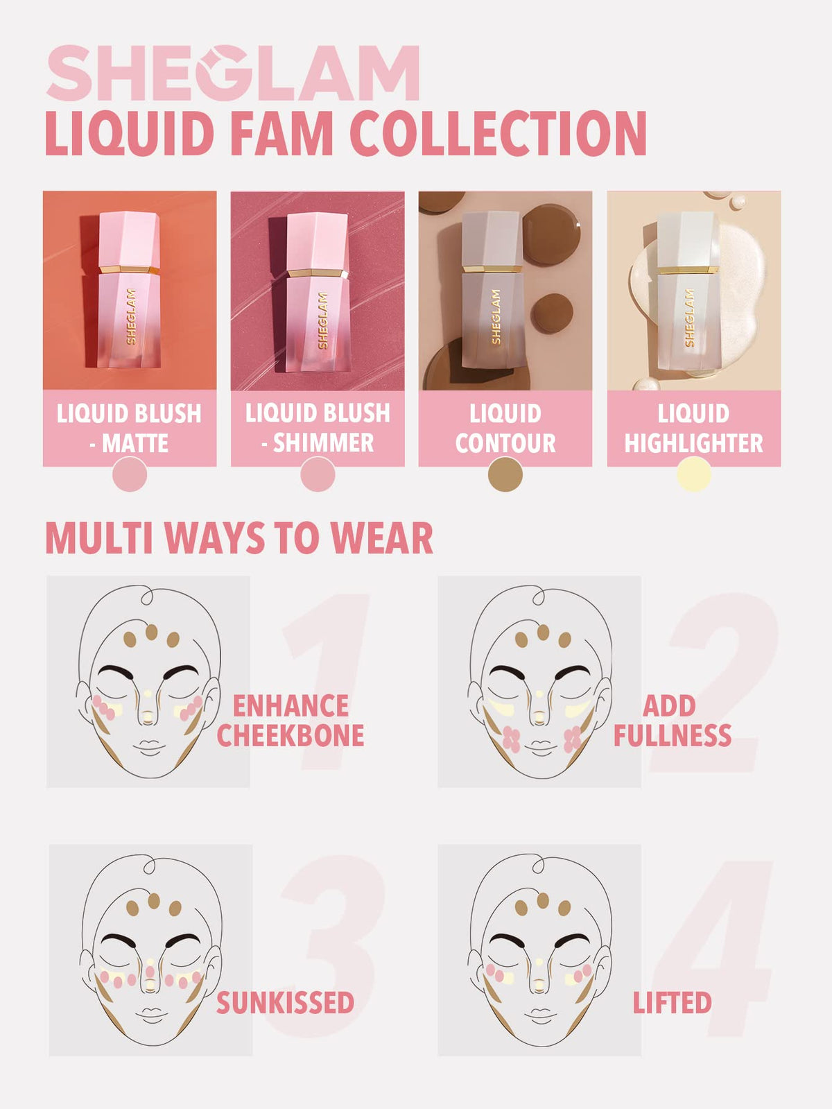 SHEGLAM Color Bloom Liquid Blush 60g on a vanity table
