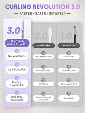 SHEGLAM One Touch Airflow Styler Pro in use on long hair