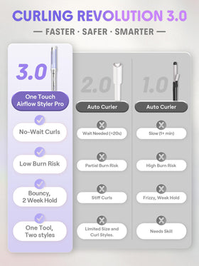 SHEGLAM One Touch Airflow Styler Pro packaging