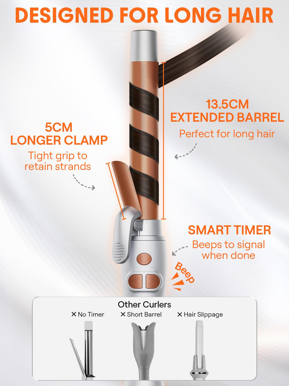 SHEGLAM Rotating Curling Iron packaging display