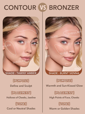 SHEGLAM Sun Sculpt Liquid Contour Stick with sponge applicator
