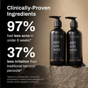 Shield Men's Acne Body Wash side view showing pump