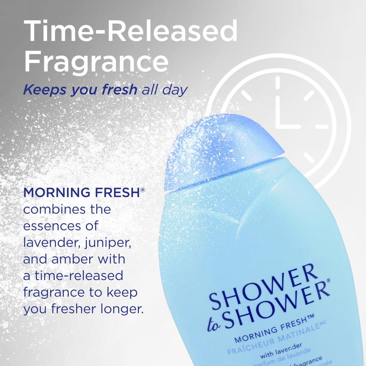 Shower To Shower Morning Fresh Body Powder ingredients list