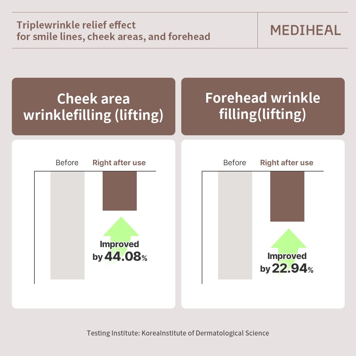 Showing the texture of MEDIHEAL Retinol Collagen Cream Lifting Mask