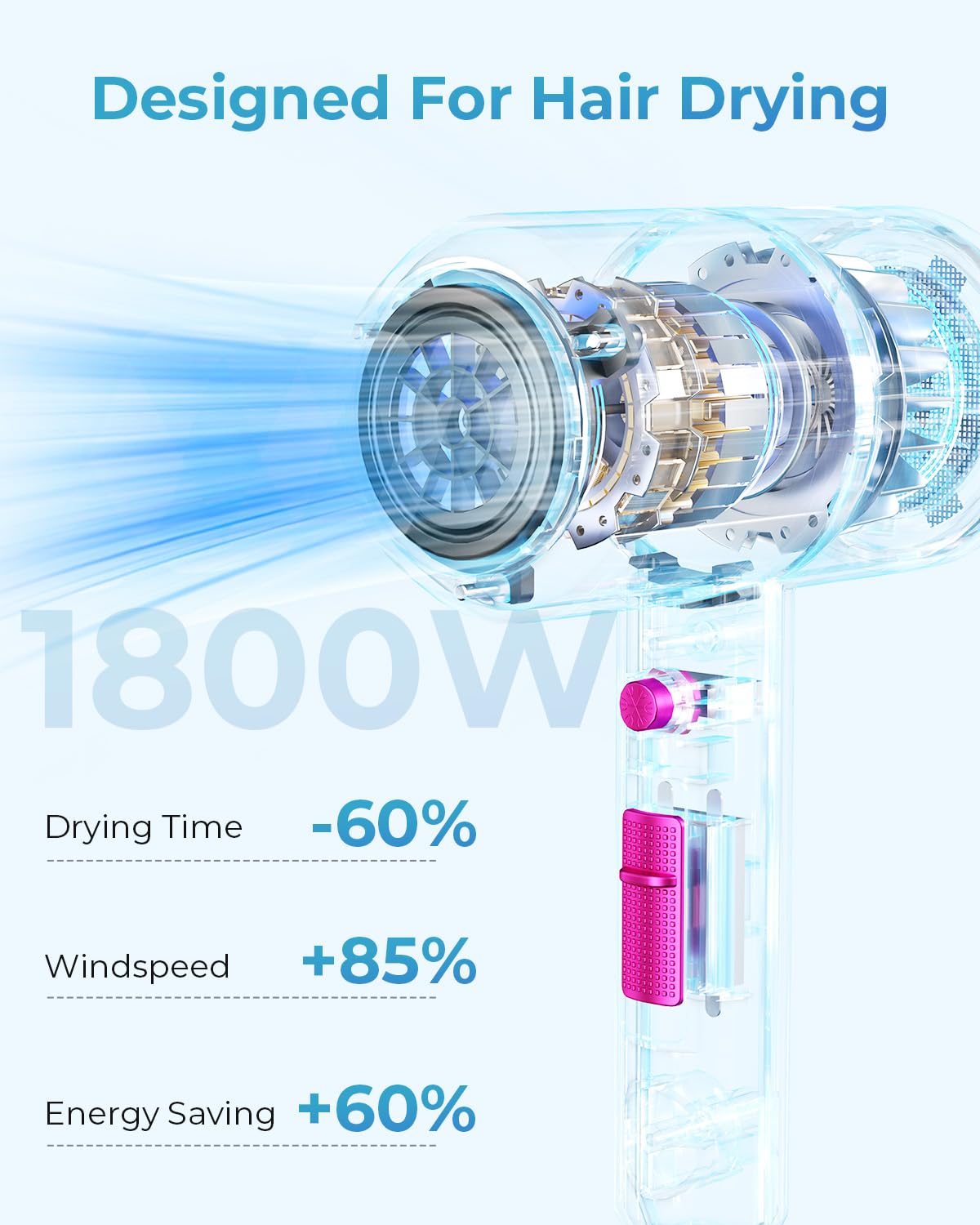 SHRATE Ionic Hair Dryer compact design with styling nozzle