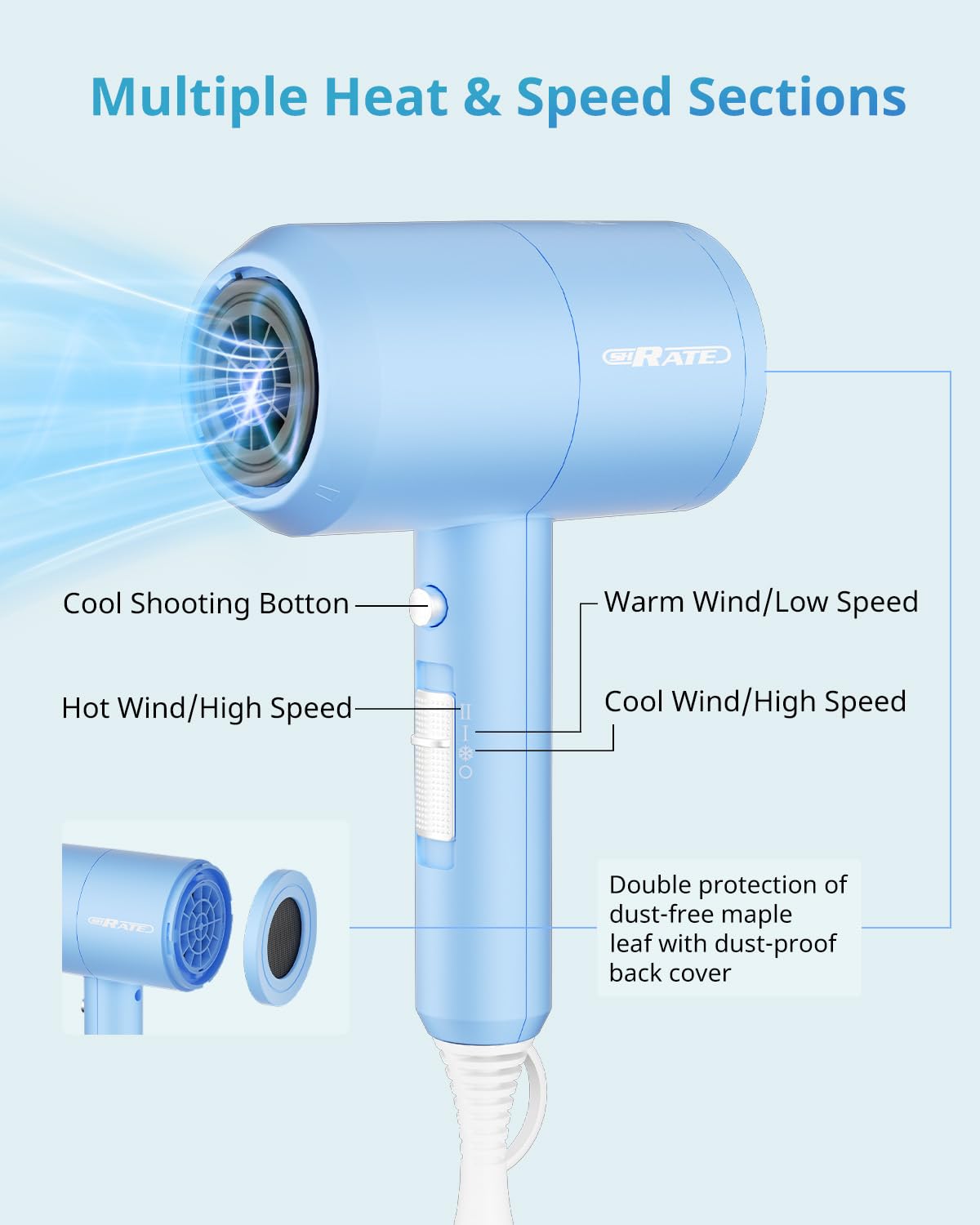 SHRATE Ionic Hair Dryer diffuser attachment close-up