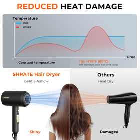 SHRATE Ionic Hair Dryer in use styling curly hair