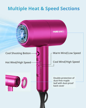 SHRATE Ionic Hair Dryer packaging and accessories