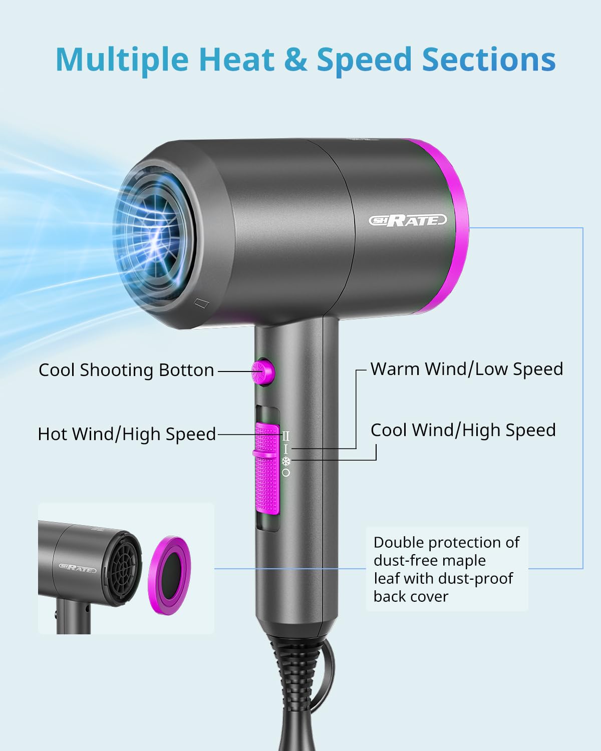 SHRATE Ionic Hair Dryer packaging and included accessories